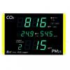 เครื่องวัดฝุ่น PM2.5, CO2, Humidity, Temp. Monitor/Datalogger รุ่น 7710